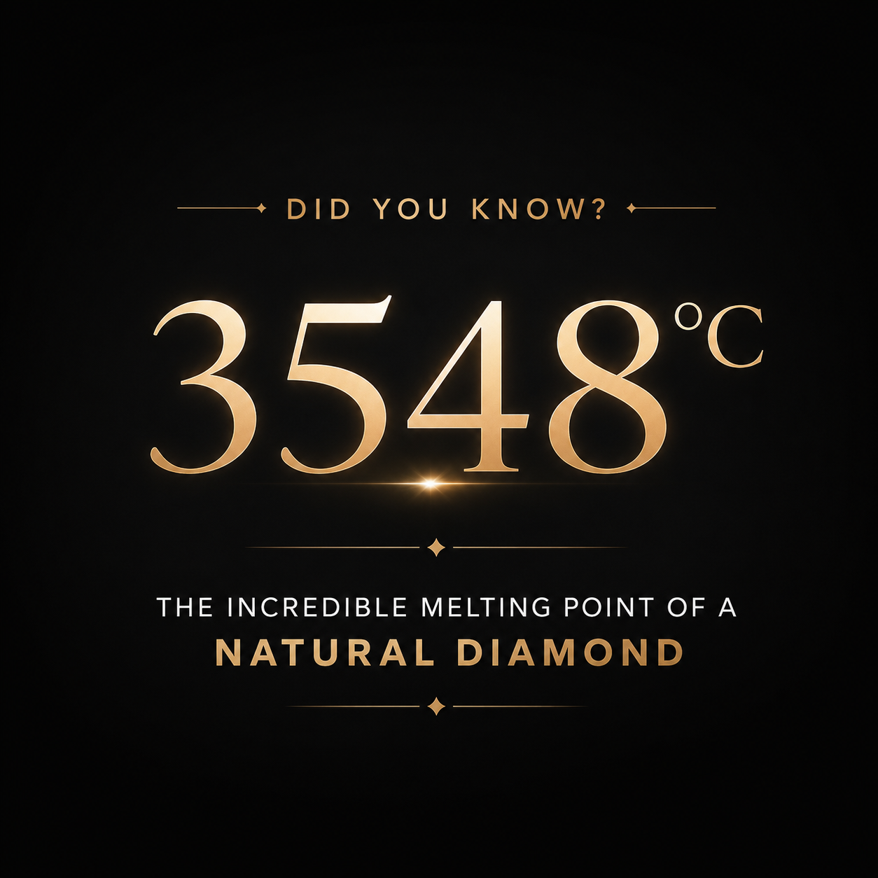 Diamond Evaluation and Craftsmanship